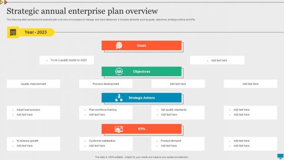 Strategic Annual Enterprise Plan Overview Summary PDF