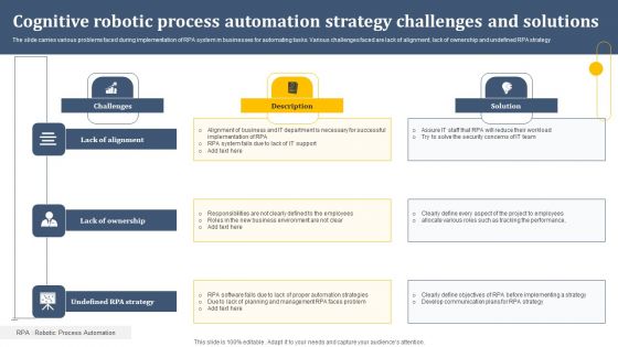 Cognitive Robotic Process Automation Strategy Challenges And Solutions Introduction PDF Cognitive Robotic Process Automation Strategy Challenges And Solutions Introduction PDF