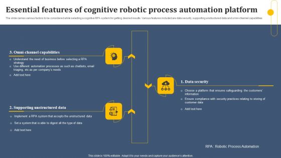 Essential Features Of Cognitive Robotic Process Automation Platform Designs PDF