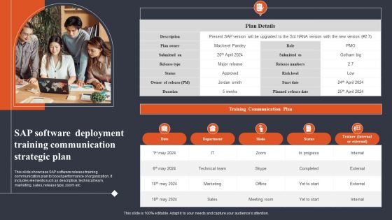 SAP Software Deployment Training Communication Strategic Plan Pictures PDF SAP Software Deployment Training Communication Strategic Plan Pictures PDF
