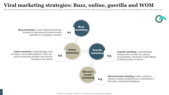 Viral Marketing Techniques To Increase Annual Business Sales Viral Marketing Strategies Buzz Online Guerilla Wom Topics PDF