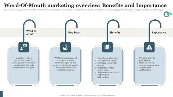 Viral Marketing Techniques To Increase Annual Business Sales Word Of Mouth Marketing Overview Benefits Topics PDF
