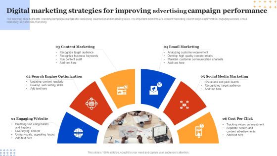 Digital Marketing Strategies For Improving Advertising Campaign Performance Topics PDF