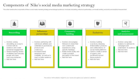 How Nike Developed And Executed Strategic Promotion Techniques Components Of Nikes Social Media Topics PDF How Nike Developed And Executed Strategic Promotion Techniques Components Of Nikes Social Media Topics PDF