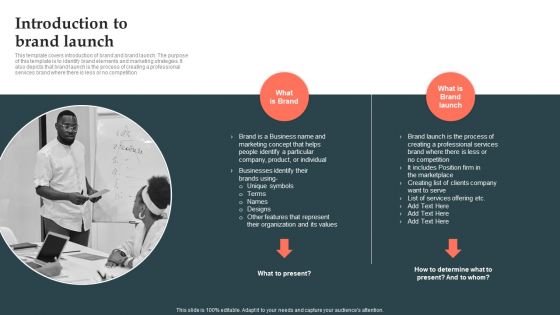 Product Launch Strategy Introduction To Brand Launch Ppt PowerPoint Presentation File Files PDF Product Launch Strategy Introduction To Brand Launch Ppt PowerPoint Presentation File Files PDF