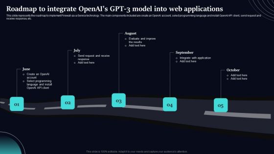Regenerative Artificial Intelligence Systems Roadmap To Integrate Openais GPT 3 Model Web Applications Topics PDF