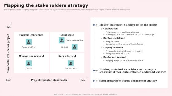 Mapping The Stakeholders Strategy Topics PDF
