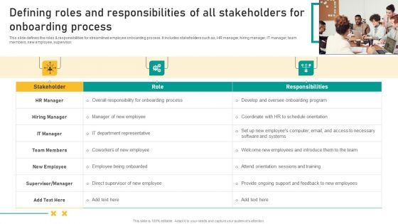 Talent Retention Initiatives For New Hire Onboarding Defining Roles And Responsibilities Topics PDF