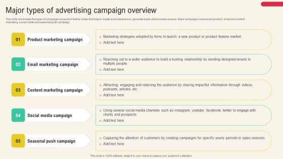 Client Acquisition Through Marketing Campaign Major Types Of Advertising Campaign Overview Topics PDF