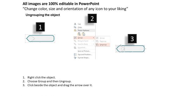 Three Banners For Green Practices Powerpoint Templates
