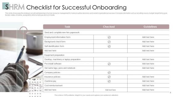 SHRM Ppt PowerPoint Presentation Complete Deck With Slides