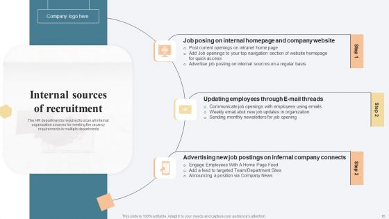 SHRM Talent Management Guide Handbook For Enterprise Ppt PowerPoint Presentation Complete Deck With Slides