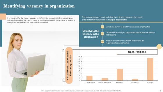 SHRM Talent Management Guide Handbook For Enterprise Ppt PowerPoint Presentation Complete Deck With Slides
