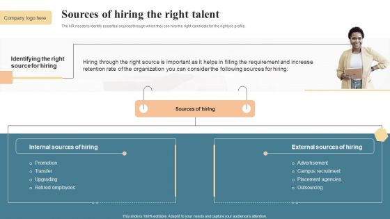 SHRM Talent Management Guide Handbook For Enterprise Sources Of Hiring The Right Talent Formats PDF