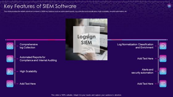 SIEM Services Key Features Of SIEM Software Ppt Pictures Background Image PDF