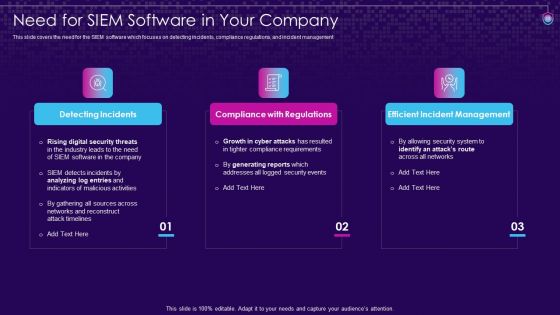 SIEM Services Ppt PowerPoint Presentation Complete Deck With Slides