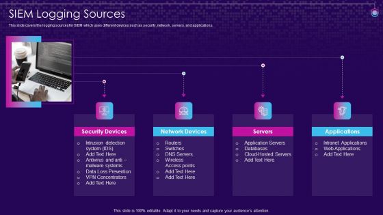SIEM Services Ppt PowerPoint Presentation Complete Deck With Slides