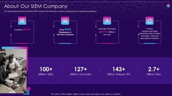 SIEM Services Ppt PowerPoint Presentation Complete Deck With Slides