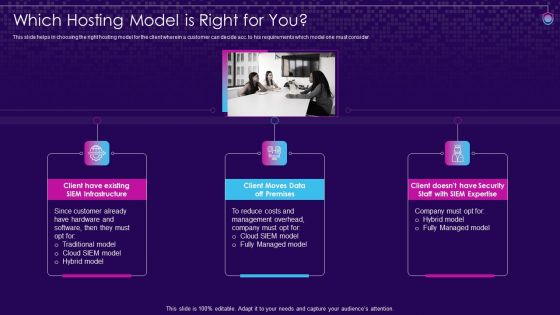 SIEM Services Which Hosting Model Is Right For You Ppt Graphics PDF