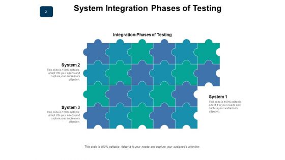 SIT Software Process Strategy Data Imports Ppt PowerPoint Presentation Complete Deck