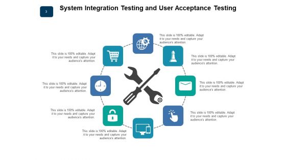 SIT Software Process Strategy Data Imports Ppt PowerPoint Presentation Complete Deck