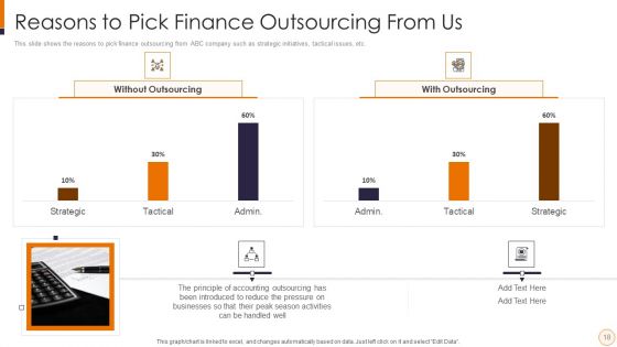 SME And Startups Financing Services Ppt PowerPoint Presentation Complete Deck With Slides