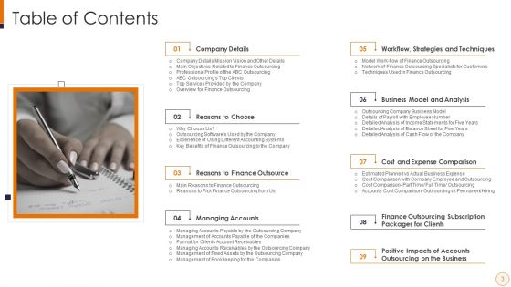SME And Startups Financing Services Ppt PowerPoint Presentation Complete Deck With Slides