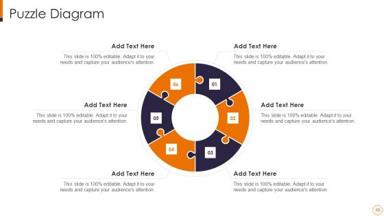 SME And Startups Financing Services Ppt PowerPoint Presentation Complete Deck With Slides