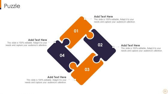 SME And Startups Financing Services Ppt PowerPoint Presentation Complete Deck With Slides