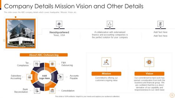 SME And Startups Financing Services Ppt PowerPoint Presentation Complete Deck With Slides
