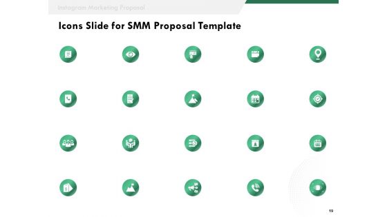 SMM Proposal Template Ppt PowerPoint Presentation Complete Deck With Slides