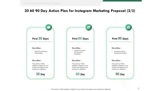 SMM Proposal Template Ppt PowerPoint Presentation Complete Deck With Slides