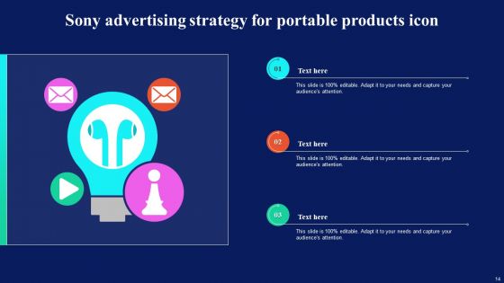 SONY Advertising Strategy Ppt PowerPoint Presentation Complete Deck With Slides