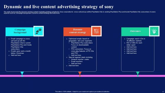 SONY Advertising Strategy Ppt PowerPoint Presentation Complete Deck With Slides