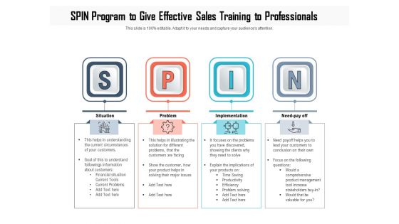 SPIN Program To Give Effective Sales Training To Professionals Ppt PowerPoint Presentation Outline Ideas PDF
