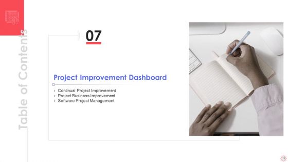 SPI Methodology Ppt PowerPoint Presentation Complete Deck With Slides