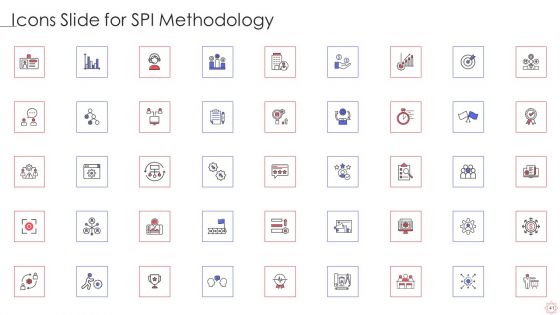 SPI Methodology Ppt PowerPoint Presentation Complete Deck With Slides