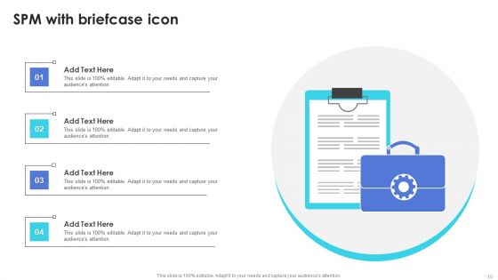 SPM Ppt PowerPoint Presentation Complete Deck With Slides