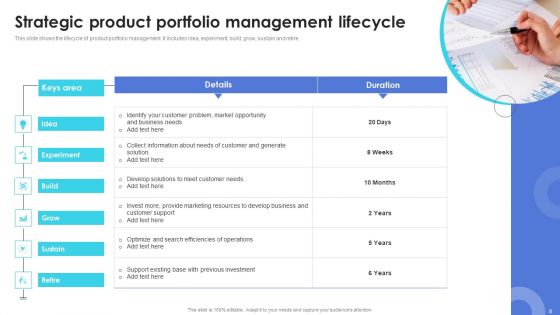 SPM Ppt PowerPoint Presentation Complete Deck With Slides