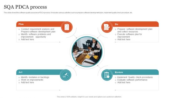 SQA PDCA Process Ppt PowerPoint Presentation File Icons PDF SQA PDCA Process Ppt PowerPoint Presentation File Icons PDF