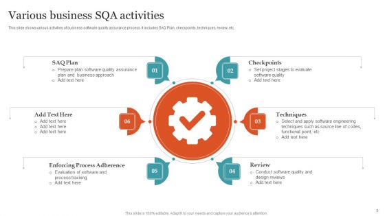SQA Ppt PowerPoint Presentation Complete Deck With Slides