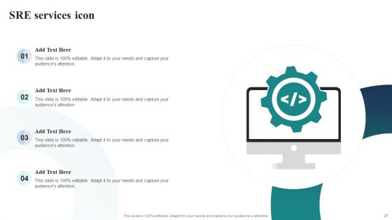 SRE Ppt PowerPoint Presentation Complete Deck With Slides