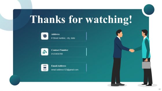 SRE Ppt PowerPoint Presentation Complete Deck With Slides