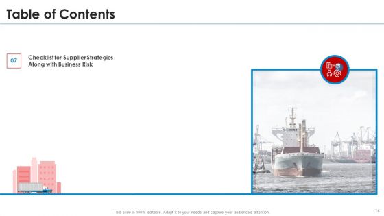 SRM Strategy Ppt PowerPoint Presentation Complete With Slides