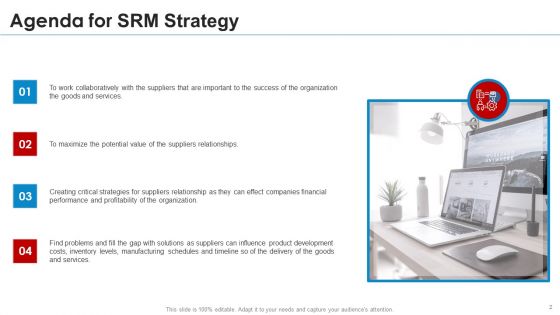SRM Strategy Ppt PowerPoint Presentation Complete With Slides