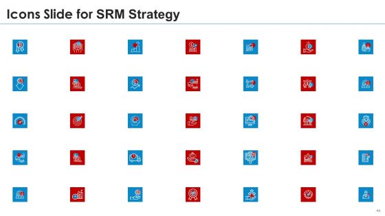 SRM Strategy Ppt PowerPoint Presentation Complete With Slides