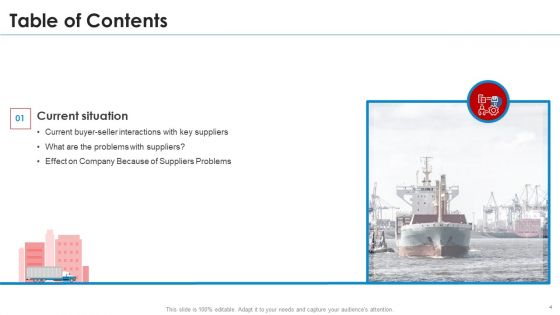 SRM Strategy Ppt PowerPoint Presentation Complete With Slides