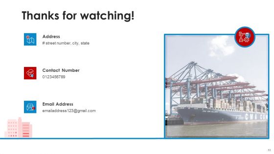 SRM Strategy Ppt PowerPoint Presentation Complete With Slides