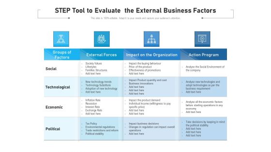STEP Tool To Evaluate The External Business Factors Ppt PowerPoint Presentation Infographics Good PDF