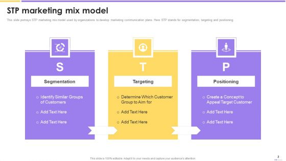 STP Framework Ppt PowerPoint Presentation Complete Deck With Slides